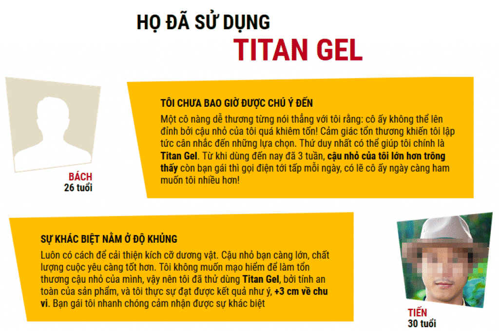 Titan gel