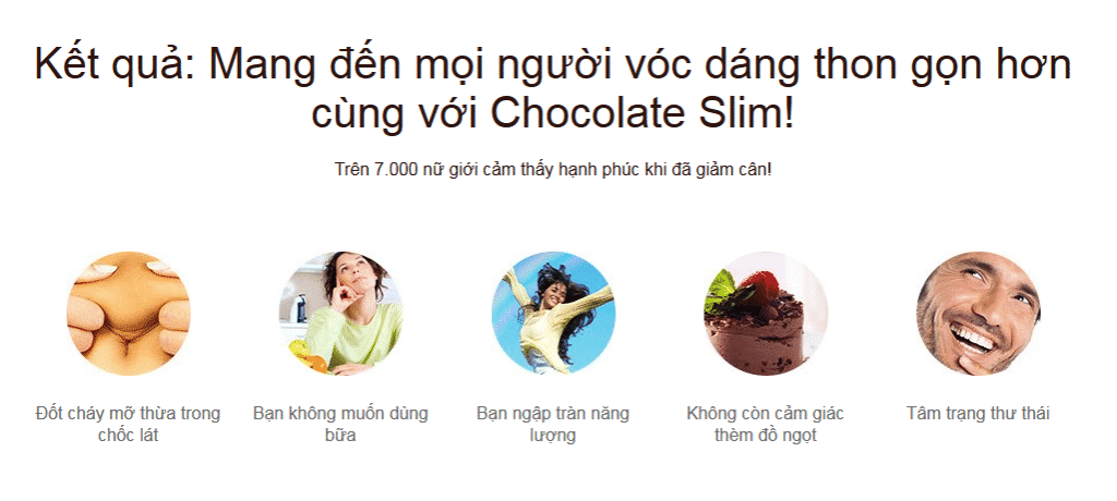 Chocolate slim